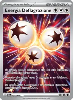 Energia Deflagrazione