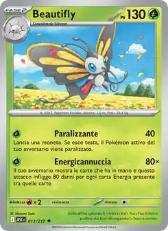 Papinella