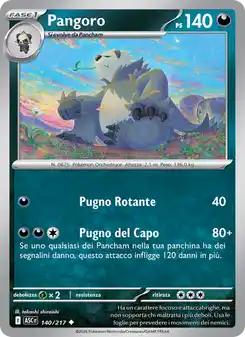 Pangoro
