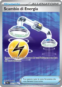Échange d'Énergie