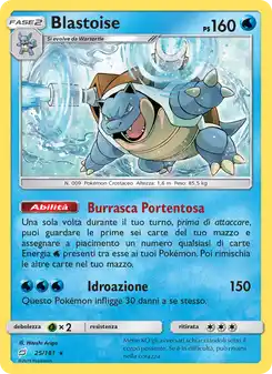 Blastoise