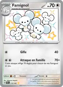 Famignol