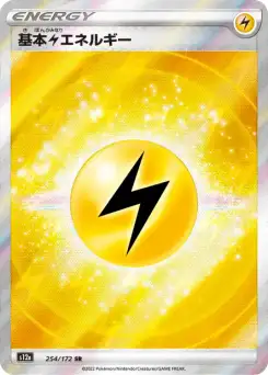 Énergie Electrique